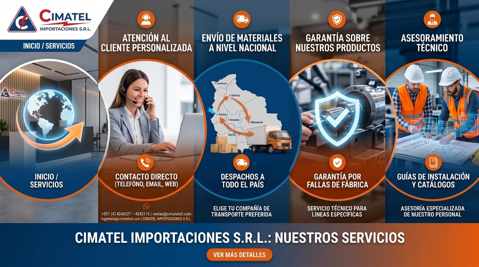 CIMATEL — Servicios